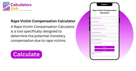 Rape Victim Compensation Calculator .